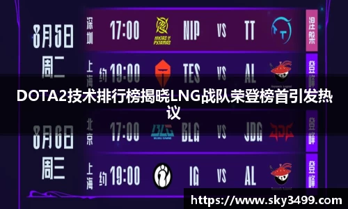 DOTA2技术排行榜揭晓LNG战队荣登榜首引发热议